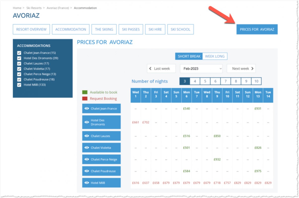 SkiWeekends Pricing Grid